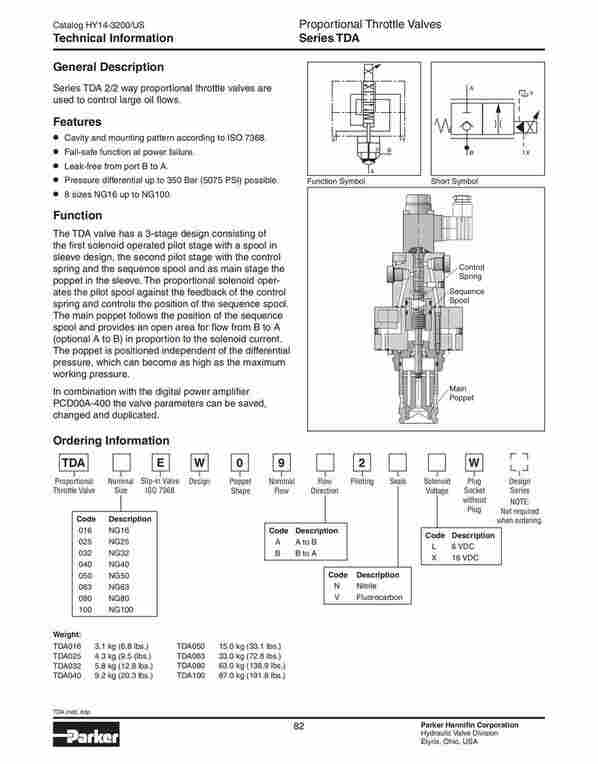 PARKER液压 TDA063EW09A2NLW