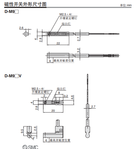产品详情D-M9B 日本SMC磁性开关