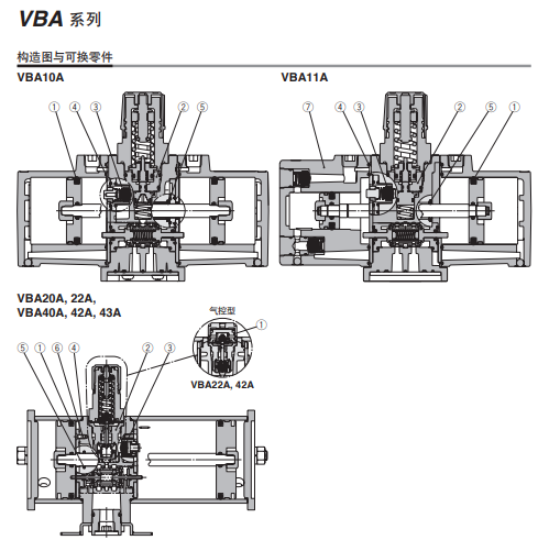 SMC增压阀/手动操作型VBA40A-04