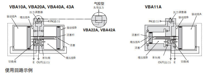 SMC增压阀/手动操作型VBA40A-04