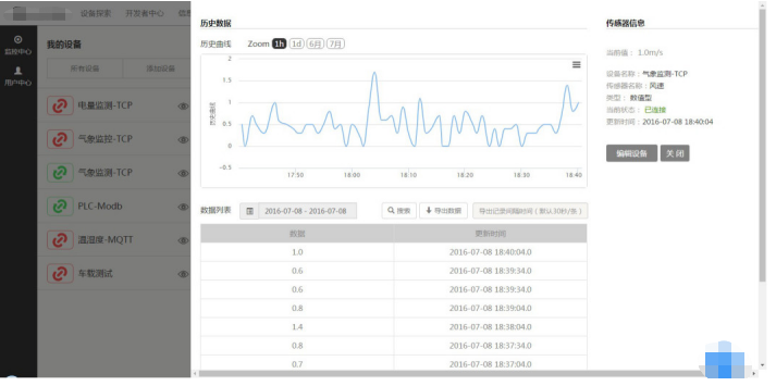 高压电动机测温系统