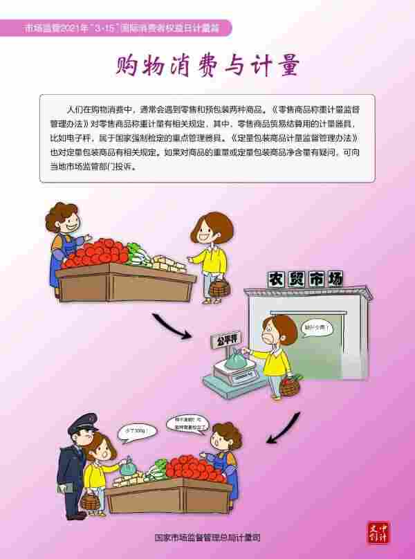 3.15消费者权益日计量篇