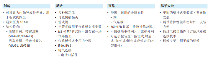 全新费斯托阀岛VTUG-18-MSD-B1T-25V20-Q12-U-Q8S-4G