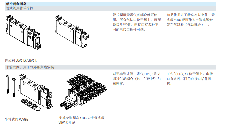 全新费斯托阀岛VTUG-18-MSD-B1T-25V20-Q12-U-Q8S-4G
