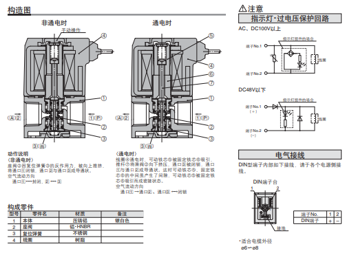 1615876551990088.png 日本SMC大型3通电磁阀VT307-5DZ1-02尺寸图
