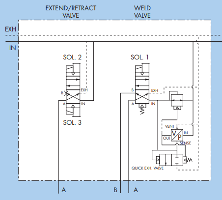 1615949988499435.png 全新原装美国MAC ISO阀门的详细介绍
