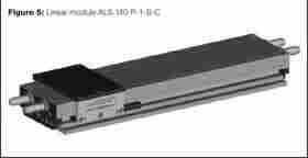 全新供应Schneeberger导轨