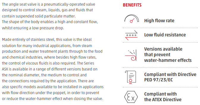 详细资料CAMOZZI康茂盛ASX21-W015G1-05012角座阀