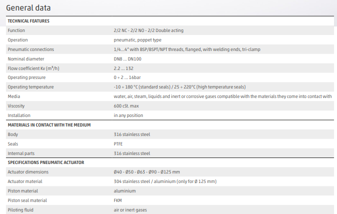 详细资料CAMOZZI康茂盛ASX21-W015G1-05012角座阀