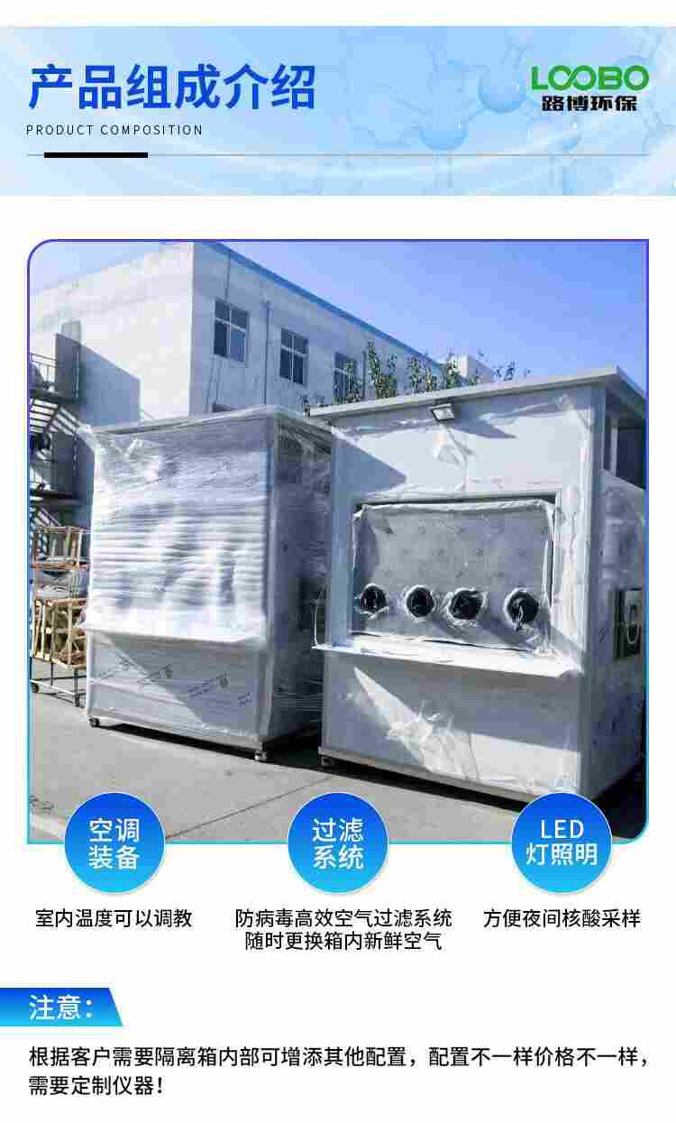 核酸采样亭现在目前价格行业怎样