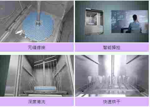 品种繁多形状各异？一文搞懂实验室玻璃仪器分类！