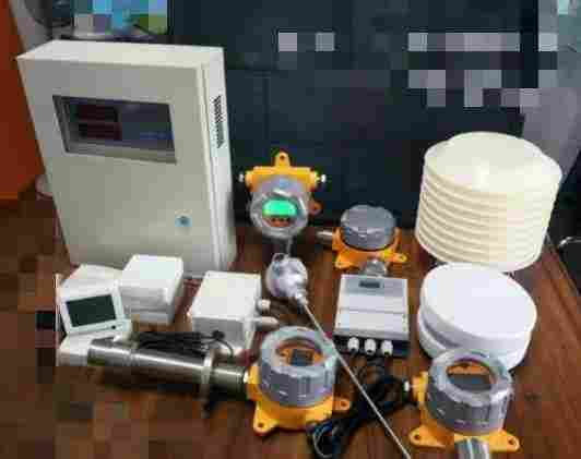 智能CO2测试仪STW-13580X报价说明