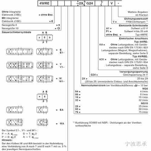 力士乐比例阀4WREE10W502X/G24K31/A1V
