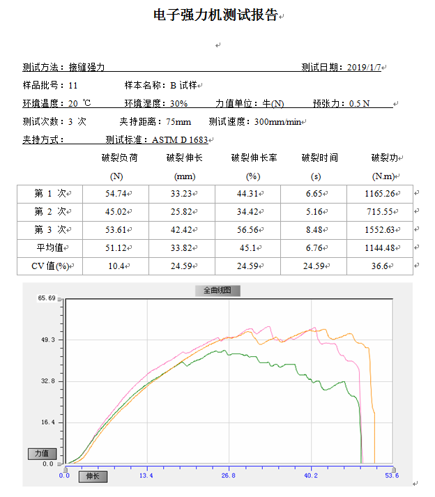 YG026G型多功能电子织物强力机 气动夹持