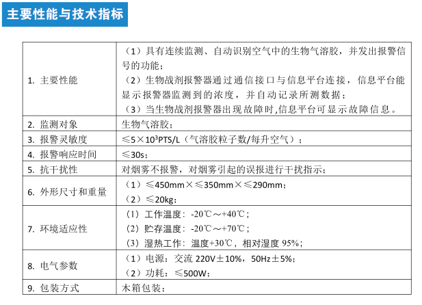 LDB-2生物报警器