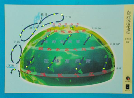 大气环流演示模型TWS-500X报价说明