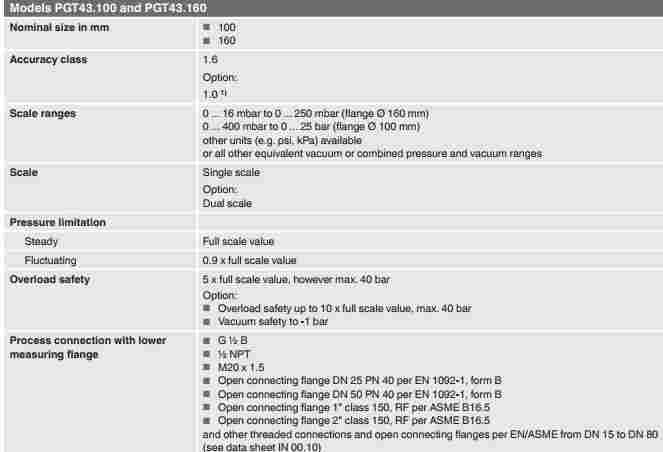 PGT43.160德国威卡WIKA不锈钢威卡膜片压力表4-20mA 输出