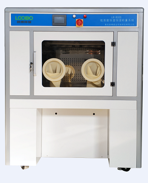 LB-800S低浓度恒温恒湿称重系统 