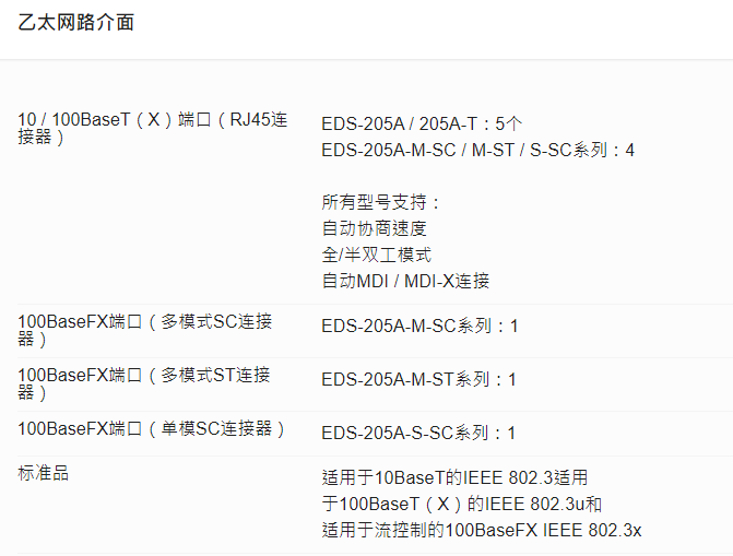 现货供应MOXA EDS-205A-S-SC 5端口紧凑型非管理型以太网交换机
