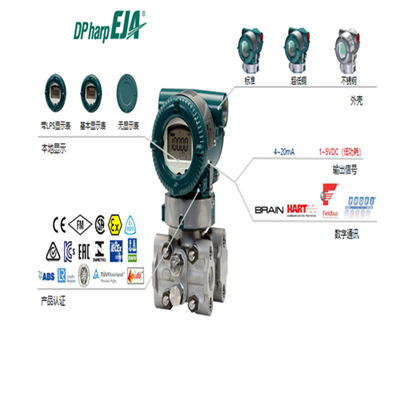 横河川仪EJA110E差压变送器如何测量液位