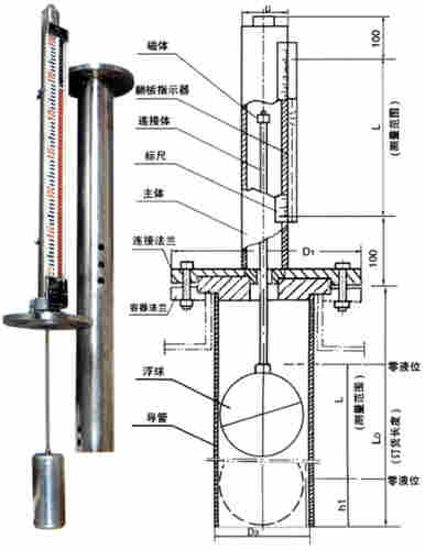青海海东侧装型远传磁性翻板液位计生产
