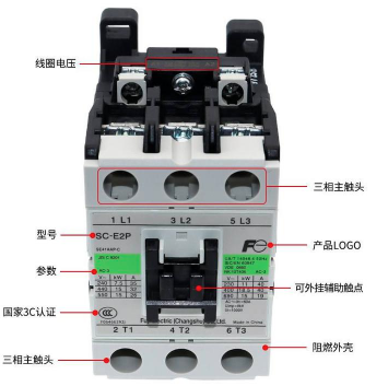 了解FUJI交流接触器SC-E3N5-C