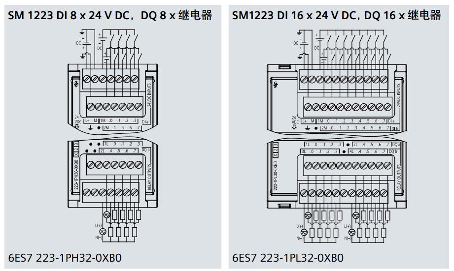 使用方法  6SE7090-0XX84-4HA0转接板