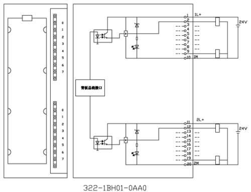 详细说明6SL3200-0SP01-0AA0变频器板