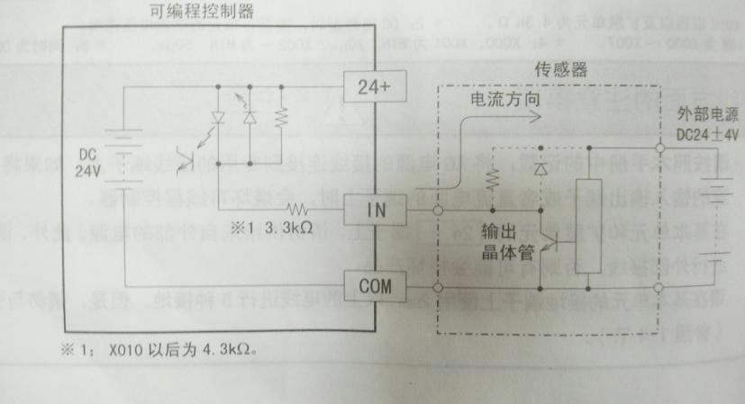说明书 6RY1803-0DA02可逆电源板