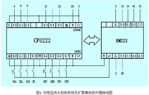 技术参数6SE7090-0XX84-0AB0  CUVC板