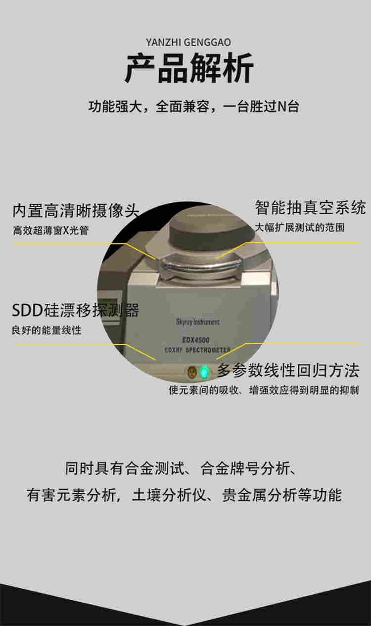 天瑞公司x荧光光谱仪