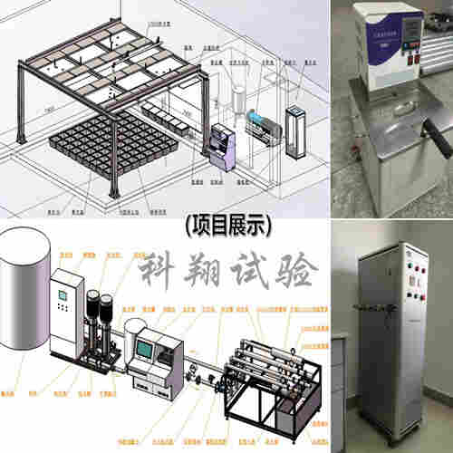 消防产品分析形式