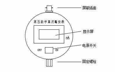 20ma100ma直流毫安表