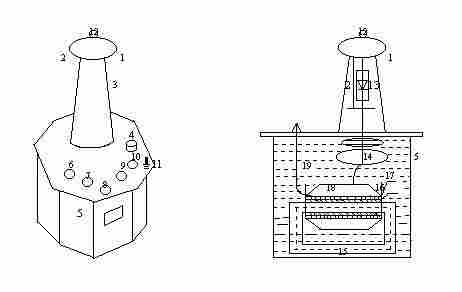 JL1007-20KVA/100KV高压试验变压器