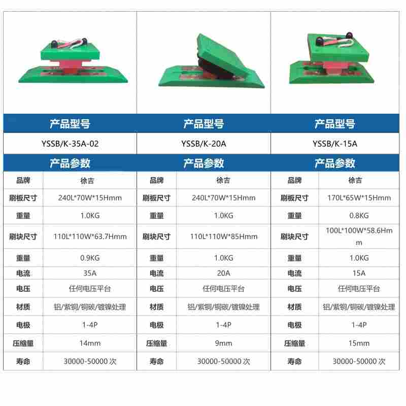 AGV20A充电刷板刷块