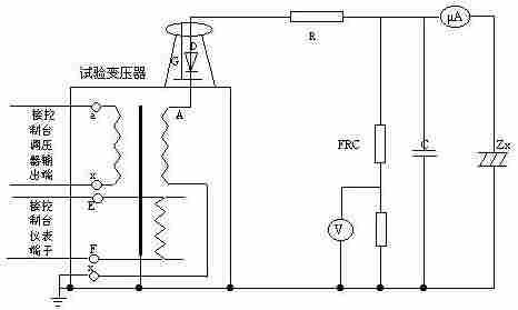 20KVA/100KV工频耐压试验变压器+控制台