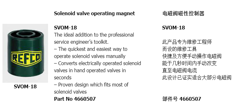 瑞士REFCO威科电磁阀磁性控制器开关SVOM-18 