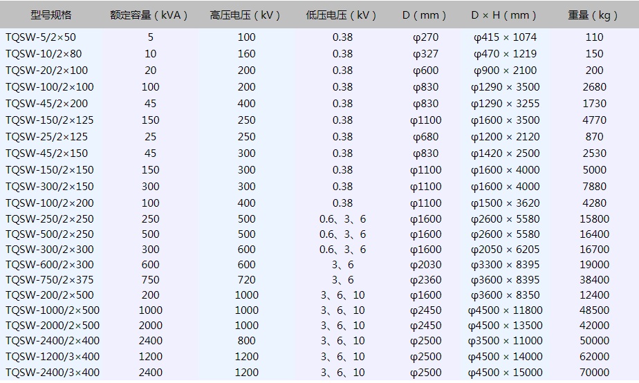 TQSW工频无局放试验变压器
