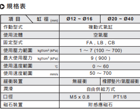 1619427580168520.png image.png