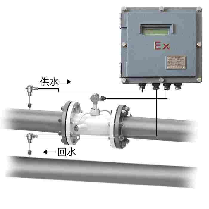 超声波式能量表超声波能量表式