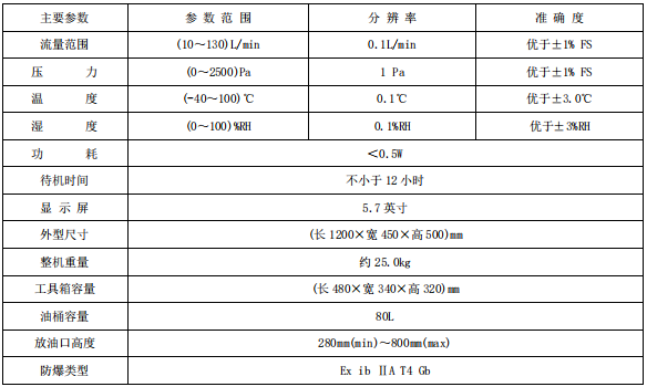 LB-7035型油气回收多参数检测仪