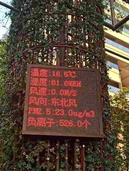 公园主干道负氧离子监测大屏播报功能