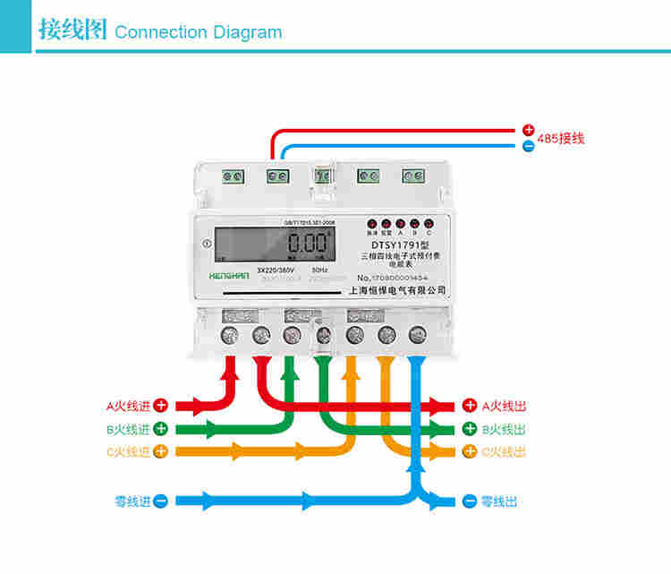 智能导轨式安装三相计量电能表
