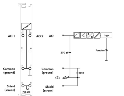 750-550模块750-556功能保护