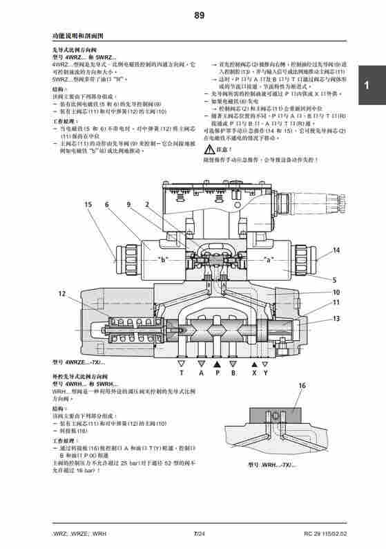 R901070268 4WRZE 25 W8-220-7X/6EG24N9K31/A1D3M