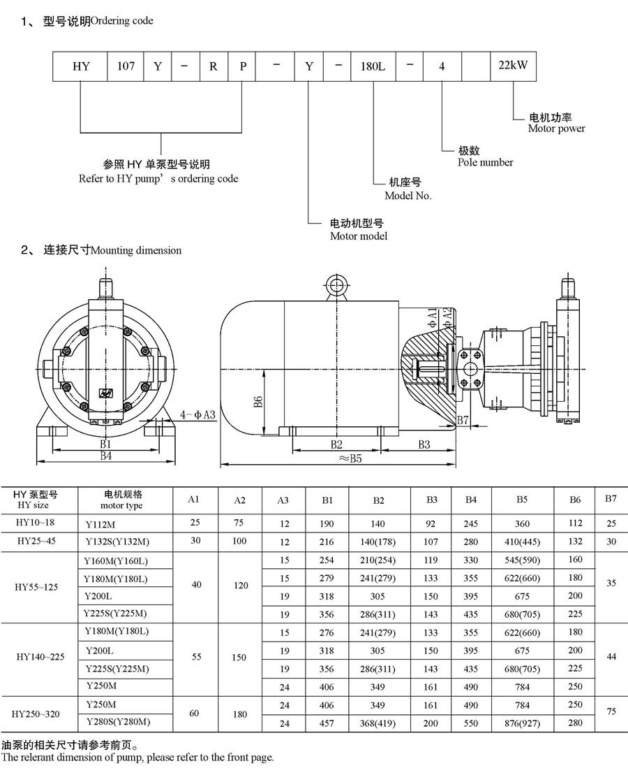 武清区柱塞泵HY180Y-LP打包机油泵(2023年产品)