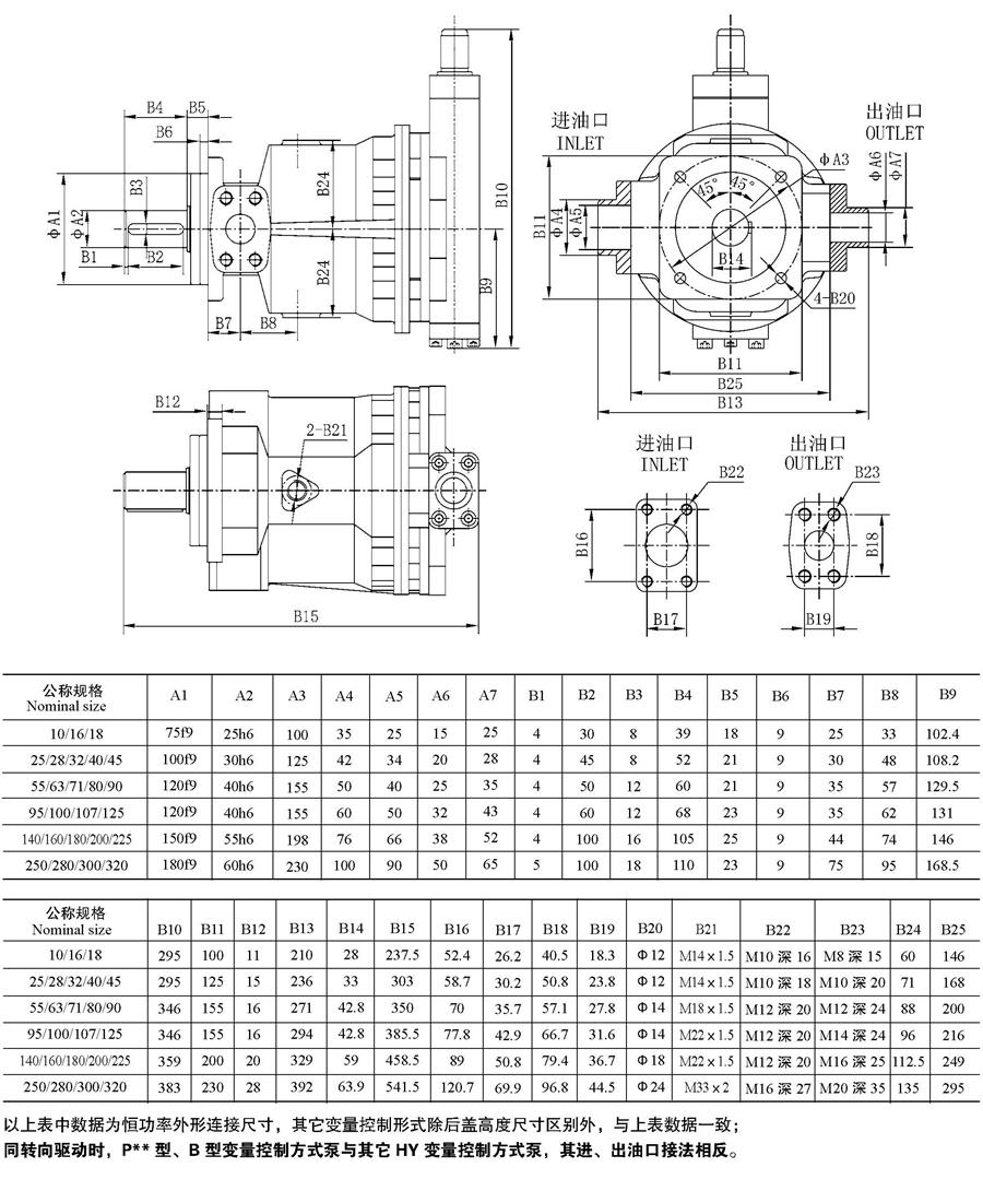 襄阳市柱塞泵HY25Y-RP油压机油泵(2023年产品)