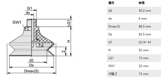 FSGA-85-VU1-72-G1/4-AG吸盘