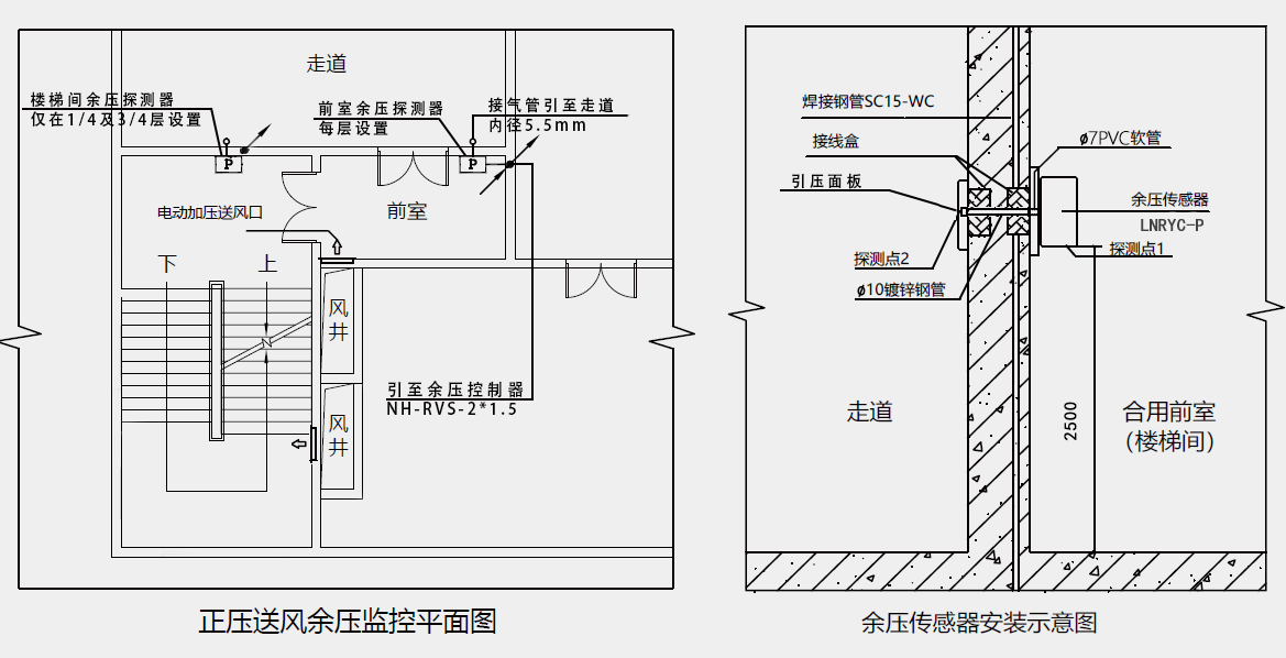消防前室楼梯间余压传感器