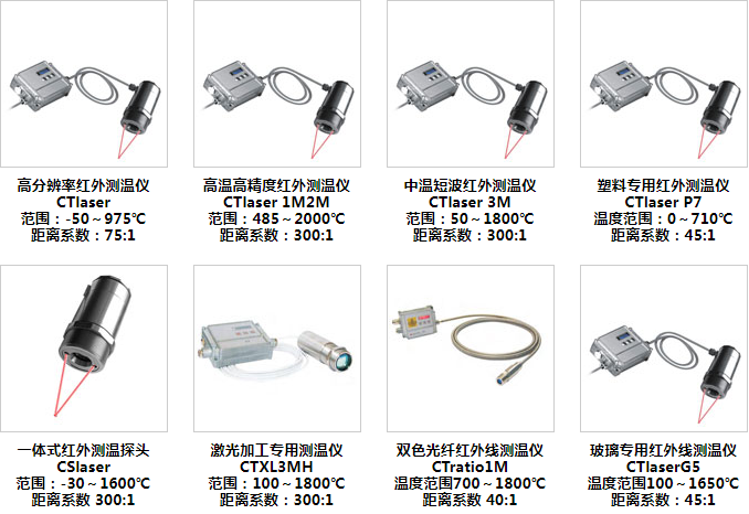 优势进口 OPTRIS 红外线测温仪 CT1MH1SF